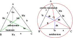 triangle