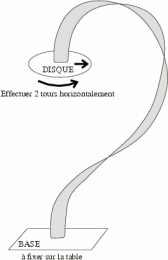 tourniquet